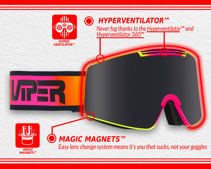 / Smoke | The Son of Peach Proform Goggle from Pit Viper Sunglasses